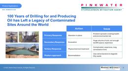 Slide 32 thumbnail